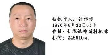 梅州老赖爆料视频最新版,揭露惊人内幕，引发社会关注  第3张